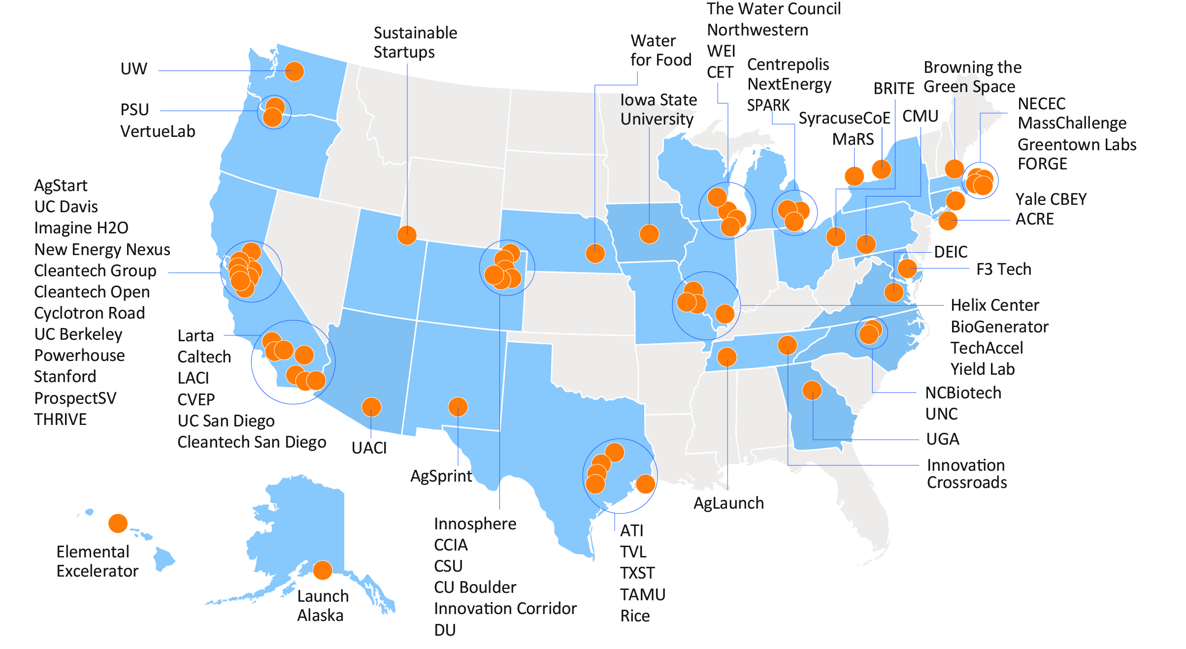 Channel Partners | Innovation Incubator